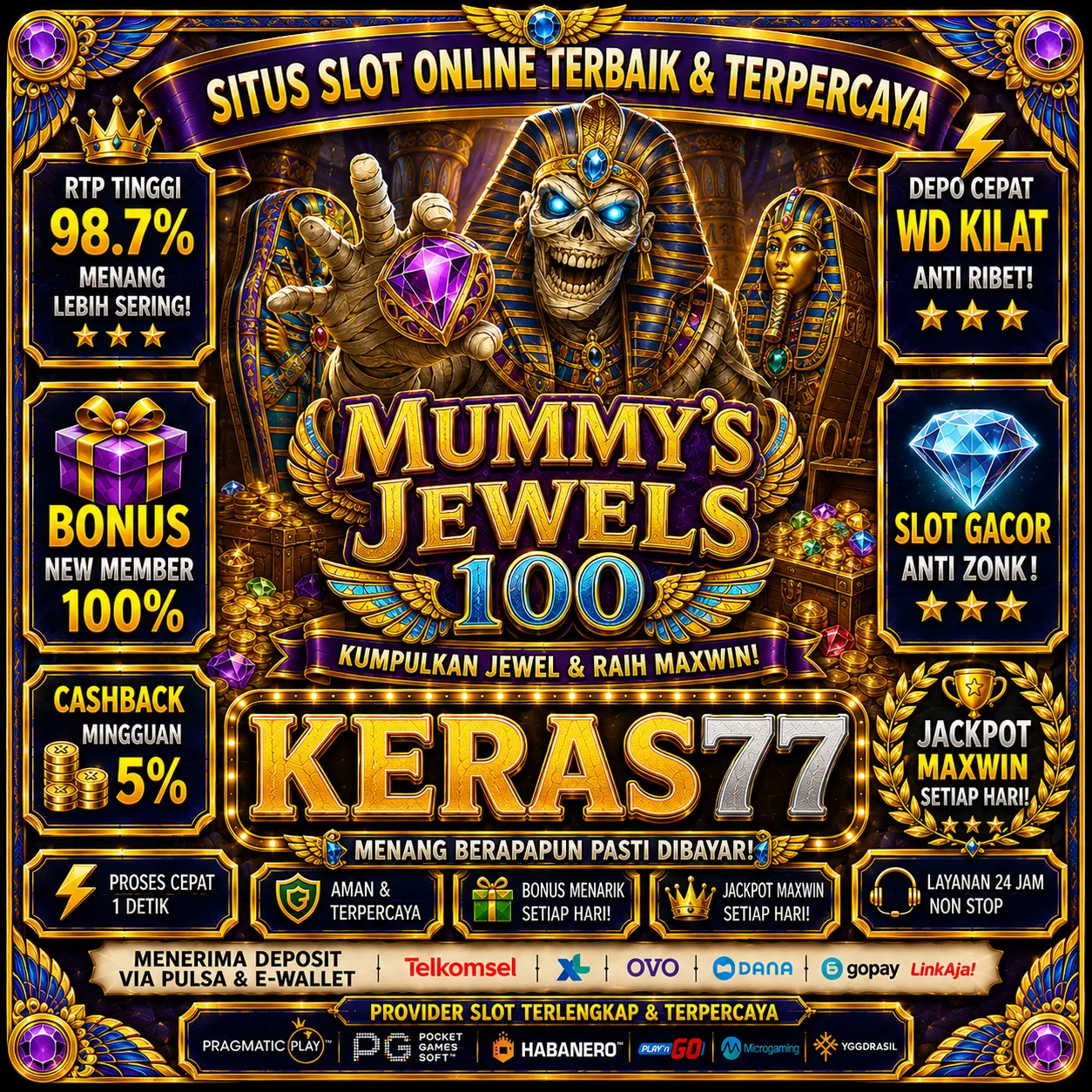KERAS77Banner
